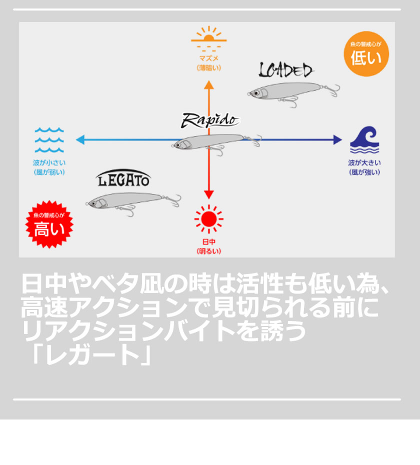 レガート F165